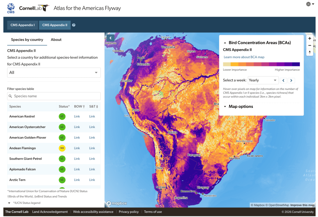 Atlas das Rotas Migratórias das Américas: implicações para a conservação da avifauna americana